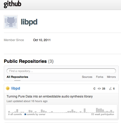 screenshot from libpd's gitorious page.